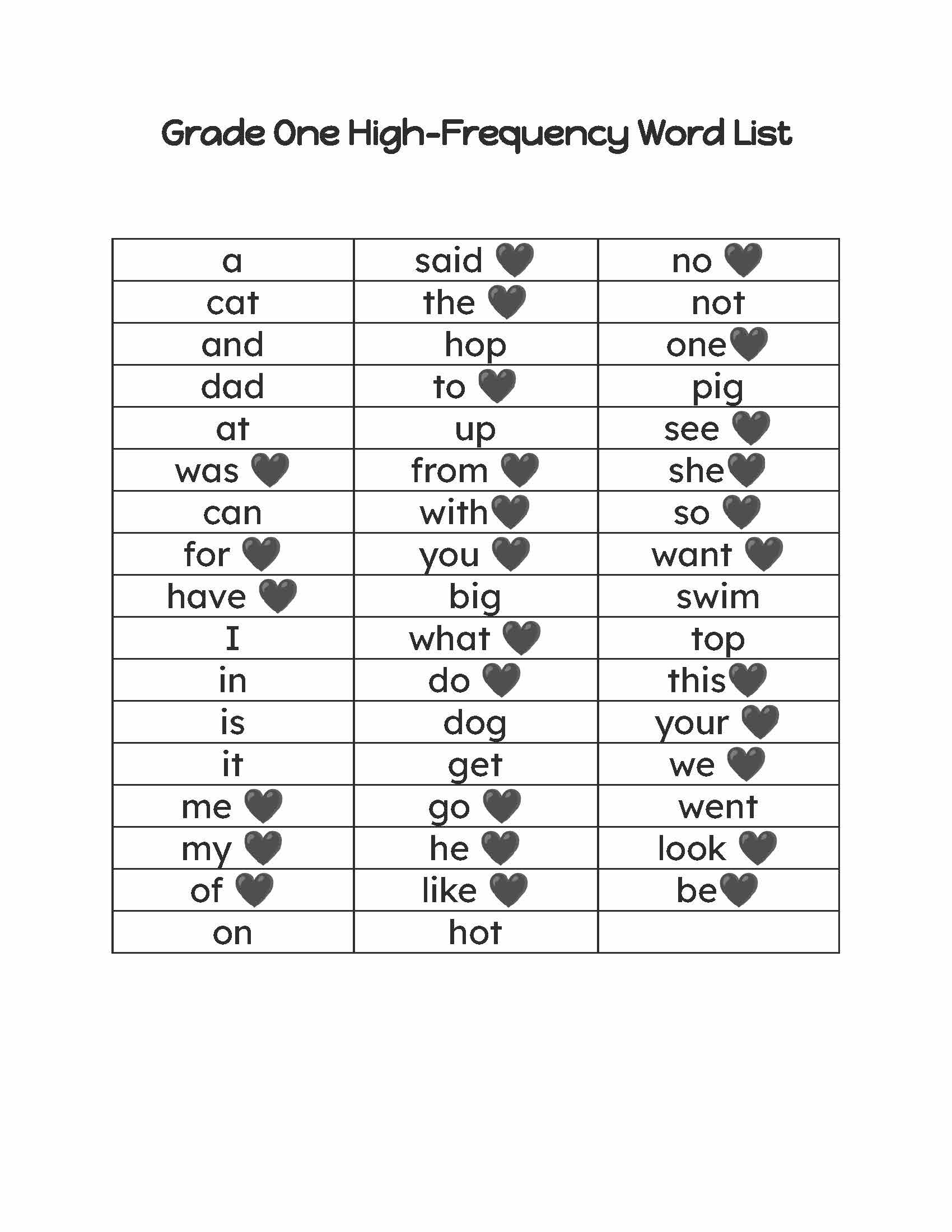 Spell a thon Words Lists Page 3