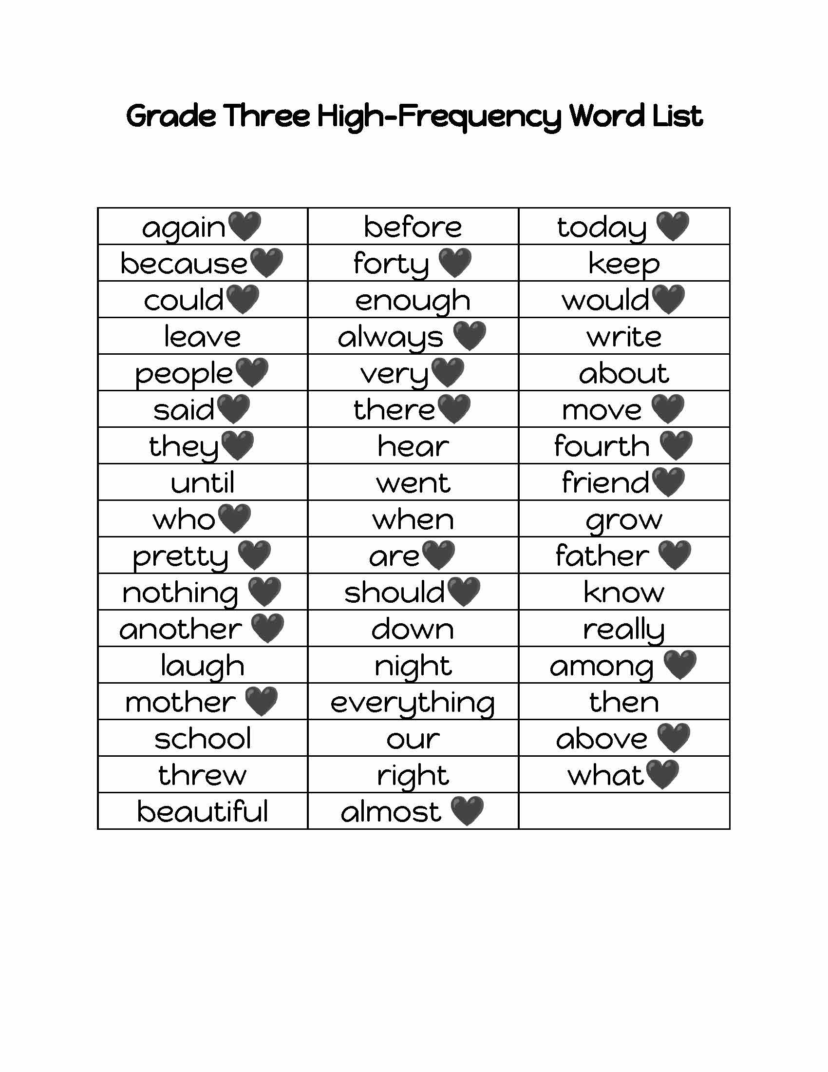 Spell a thon Words Lists Page 5