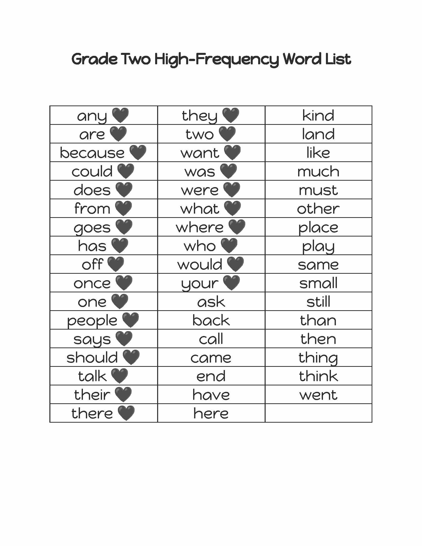 Spell a thon Words Lists Page 4